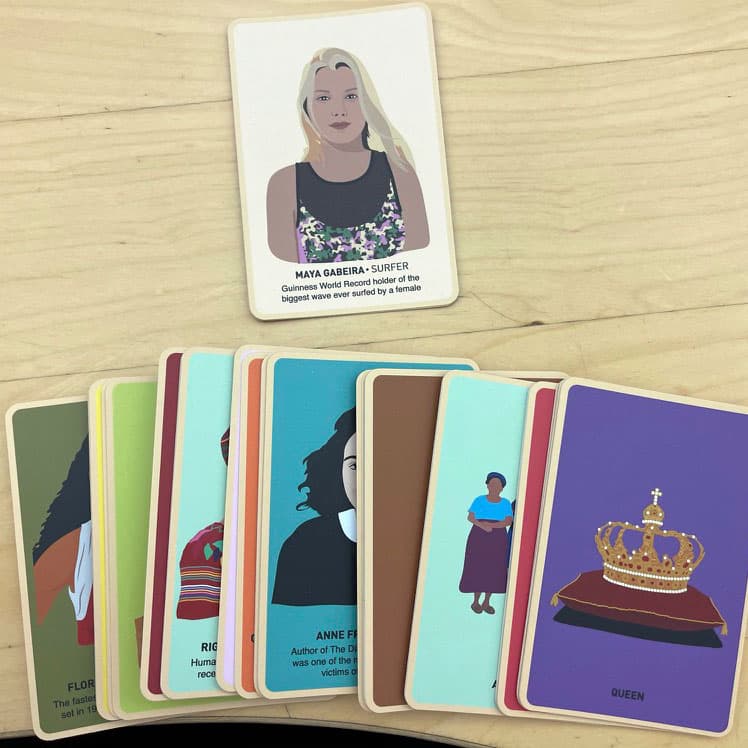 Игра познай  какво ме направи Iconic Women - снимка 2