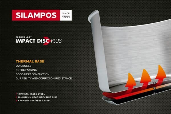 SILAMPOS Плитка тенджера с капак Comfort Black -  Ø 16см. - снимка 4