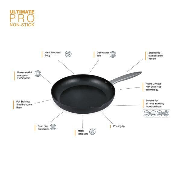 “ZYLISS COOK ULTIMATE PRO“ – Индукционен тиган – Ø 24 см.