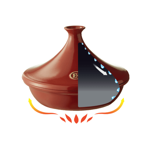 EMILE HENRY Керамичен тажин „TAGINE“, малък – Ø 27 см – цвят тъмно зелен