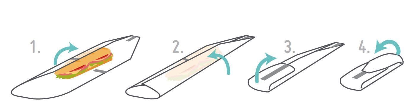 Nerthus Джоб / чанта за сандвичи и храна – XL – “АТЛАС“