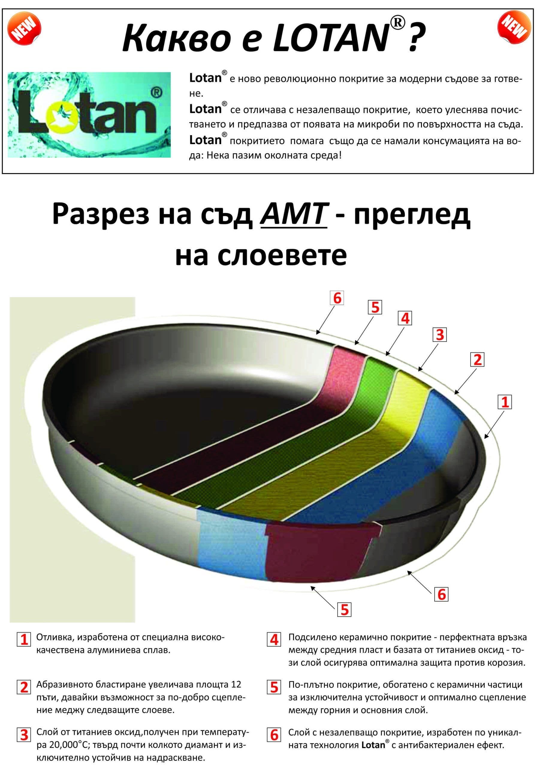 AMT Тава 33х21 – 5.5 л.