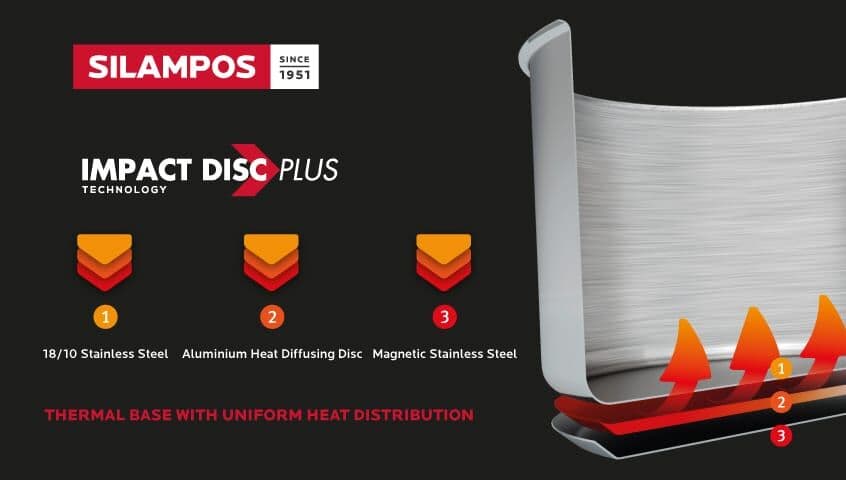 SILAMPOS Тенджера под налягане OPEN CONTROL – 8 л