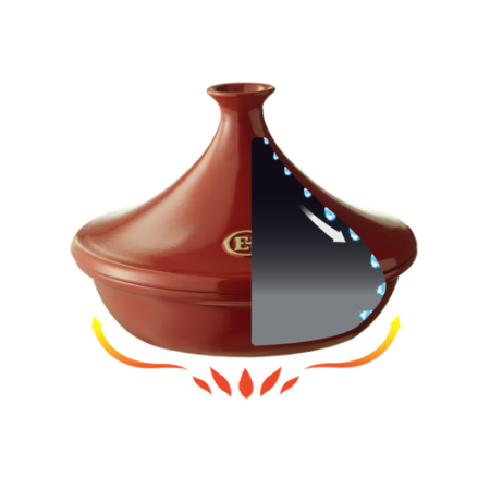 <p><strong>EMILE HENRY Керамичен тажин "TAGINE"</strong> <br />• <strong>Ръчно изработен от 100% естествени материали<br />• Устойчив на температури: </strong>- 20º С до + 290º С<strong><br />• Равномерно разпределение на топлината<br />• Задържа топлината на ястието по-дълго от обикновените съдове<br />• Висока устойчивост на надраскване <br /></strong>• <strong>Материал:  <span style="color: #ff0000;">Flame® ceramic</span></strong> / керамика /<br />• <strong>Без съдържание на олово, кадмий и никел</strong><br />• <strong>Външен размер:</strong> 27 х 20 см (ДхВ)<br />• <strong>Вътрешена дължина: </strong>25,5 см<strong><br /></strong>• <strong>Вътрешна височина</strong>: 6 см<br />• <strong>Вместимост:</strong> 2,95 литра<br />• <strong>Тегло:</strong> 2,47 кг<br />• <strong>Размери на опаковката:</strong> 35 х 34 х 21 см (ДхШхВ)<br />• <strong>Тегло с опаковката:</strong> 3,4 кг<br />• <strong>Цвят: </strong>червен <br /><strong>• Подходящ за: </strong> газови, електрически, керамични и халогенни котлони <br /><strong>• Подходящ за: </strong>фурна / микровълнова фурна / фризер / съдомиялна машина<br /><strong>Производител: EMILE HENRY / Франция</strong></p><br />Марка: Emile Henry <br />Модел: EH 5626-34<br />Доставка: 2-4 работни дни<br />Гаранция: 2 години