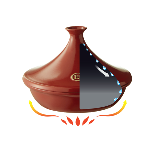 <p><strong>EMILE HENRY Керамичен тажин "TAGINE"</strong> <br />• <strong>Ръчно изработен от 100% естествени материали<br />• Устойчив на температури: </strong>- 20º С до + 290º С<strong><br />• Равномерно разпределение на топлината<br />• Задържа топлината на ястието по-дълго от обикновените съдове<br />• Висока устойчивост на надраскване <br /></strong>• <strong>Материал:  <span style="color: #ff0000;">Flame® ceramic</span></strong> / керамика /<br />• <strong>Без съдържание на олово, кадмий и никел</strong><br />• <strong>Външен размер:</strong> 27 х 20 см (ДхВ)<br />• <strong>Вътрешена дължина: </strong>25,5 см<strong><br /></strong>• <strong>Вътрешна височина</strong>: 6 см<br />• <strong>Вместимост:</strong> 2,95 литра<br />• <strong>Тегло:</strong> 2,47 кг<br />• <strong>Размери на опаковката:</strong> 35 х 34 х 21 см (ДхШхВ)<br />• <strong>Тегло с опаковката:</strong> 3,4 кг<br />• <strong>Цвят: </strong>червен <br /><strong>• Подходящ за: </strong> газови, електрически, керамични и халогенни котлони <br /><strong>• Подходящ за: </strong>фурна / микровълнова фурна / фризер / съдомиялна машина<br /><strong>Производител: EMILE HENRY / Франция</strong></p><br />Марка: Emile Henry <br />Модел: EH 5626-34<br />Доставка: 2-4 работни дни<br />Гаранция: 2 години