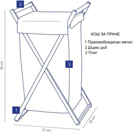 <p><strong>KELA Кош за пране “OAK“ </strong><br /><strong>• Серия: </strong>OAK<br /><strong>• Стабилна метална конструкция</strong><br /><strong>• С капак на текстилната част</strong><br /><strong>• Откопчаване на текстила от рамката</strong><br /><strong>• Материал: </strong>метал, дърво дъб, плат <br /><strong>• Размери:</strong> 35 x 37 х 65 см.(ДхШхВ)<br /><strong>• Тегло: </strong>1,95 кг<br /><strong>• Цвят:</strong> метал черен мат, дръжки дъб, черен плат<br /><strong>• Производител: KELA / Германия</strong></p><br />Марка: KELA <br />Модел: KELA 24262<br />Доставка: 2-4 работни дни<br />Гаранция: 2 години