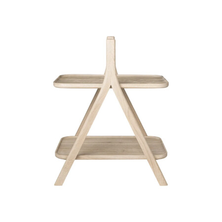 <p><span style="font-size: small;"><strong>BLOMUS Помощна маса ETA </strong></span><br />&bull; <strong>Размери:</strong>&nbsp;36 х 46 х 58 см<br /> &bull; <strong>Тегло: </strong>4,6 кг<br /><strong>&bull; Цвят:</strong>&nbsp;дърво<br /><strong>&bull; А-образна форма</strong><br /> &bull;<strong> Материал:</strong>&nbsp;естествен дъб<br /><strong>&bull; Производител:</strong> BLOMUS, Германия <br /><em><strong>DESIGN:</strong>&nbsp;<strong>Anton Björsing</strong></em></p><br />Марка: BLOMUS <br />Модел: BLOMUS 68362<br />Доставка: 2-4 работни дни<br />Гаранция: 2 години